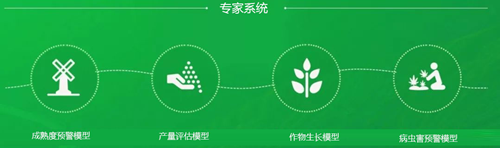 種業產銷一體化系統