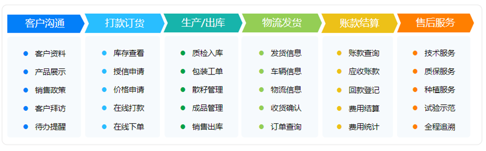 微信截圖_20221116151349_副本.png 微信截圖_20221116151349_副本.png