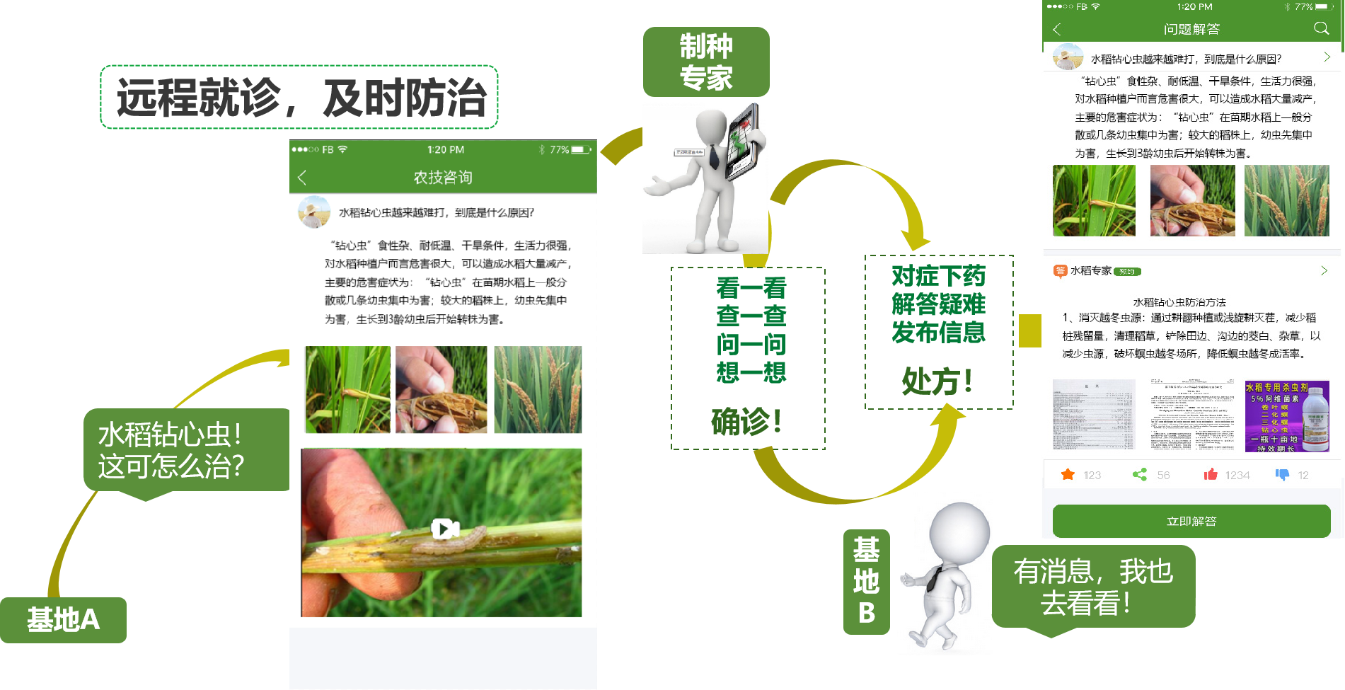 專家系統.png 專家系統.png